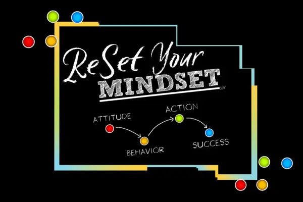 ReSet Your Mind Cover Collection